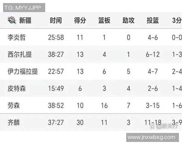 全国锦标赛最新积分榜上海排球队以94分稳居第一名
